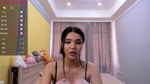 1001_n1ght Chaturbate show on 20220307